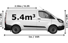 Man with Medium Van in London Man with Medium Van in London